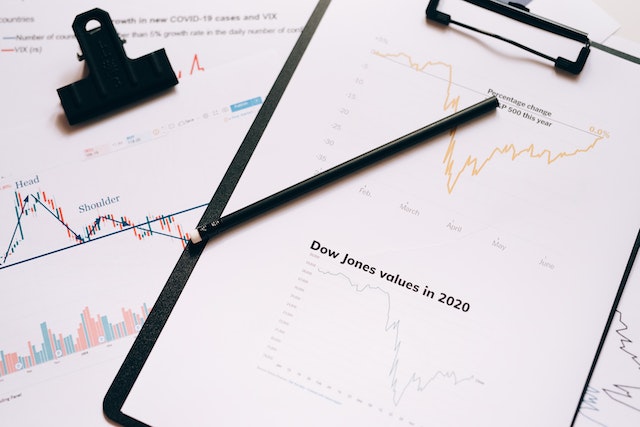 A chart of Dow Jones values in 2020.